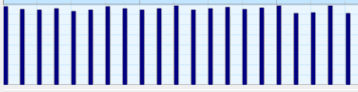 File:Midi high.png